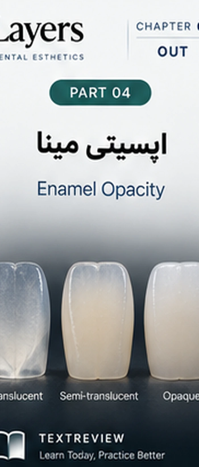 اپسیتی و ترنسلوسنسی مینای دندان